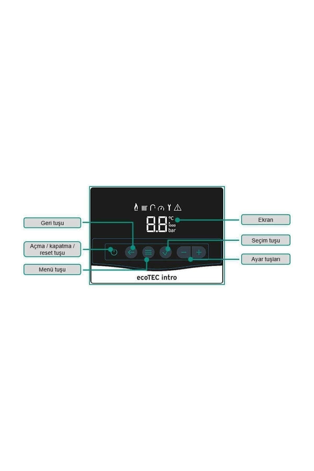 Ecotec Intro 28 Kw (20.000 Kcal) Tam Yoğuşmalı Kombi