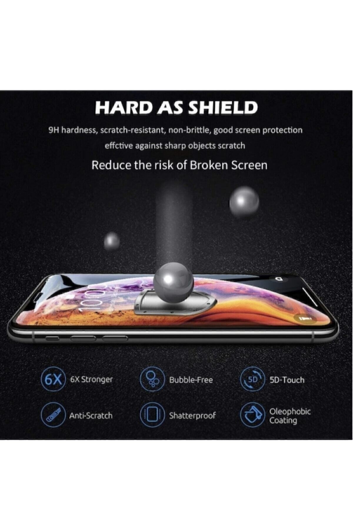 Iphone 11 Tam Kaplayan Ekran Koruyucu - 5d Darbe Emici Temperli Kırılmaz Cam